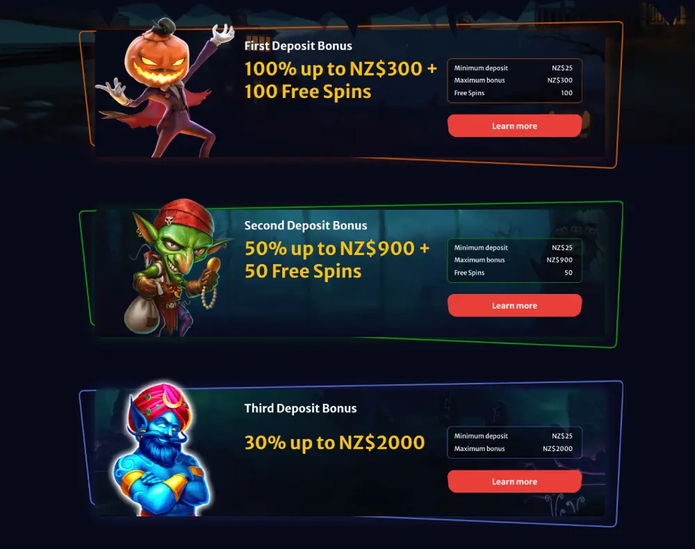Bonuses and promotions hellspin